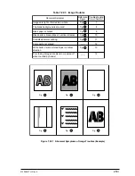 Preview for 253 page of Oki OKIFAX4550 Maintenance Manual