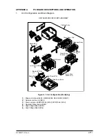 Preview for 271 page of Oki OKIFAX4550 Maintenance Manual