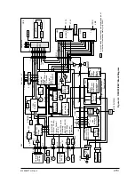 Preview for 273 page of Oki OKIFAX4550 Maintenance Manual