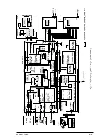 Preview for 281 page of Oki OKIFAX4550 Maintenance Manual