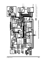 Preview for 282 page of Oki OKIFAX4550 Maintenance Manual