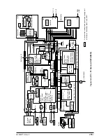 Preview for 285 page of Oki OKIFAX4550 Maintenance Manual