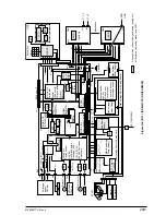 Preview for 288 page of Oki OKIFAX4550 Maintenance Manual