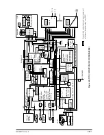 Preview for 291 page of Oki OKIFAX4550 Maintenance Manual