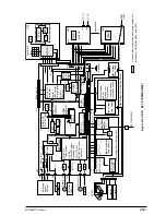 Preview for 292 page of Oki OKIFAX4550 Maintenance Manual