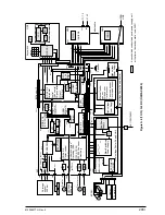 Preview for 293 page of Oki OKIFAX4550 Maintenance Manual