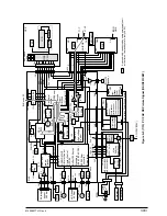 Preview for 303 page of Oki OKIFAX4550 Maintenance Manual