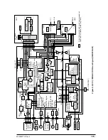 Preview for 305 page of Oki OKIFAX4550 Maintenance Manual