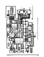 Preview for 306 page of Oki OKIFAX4550 Maintenance Manual