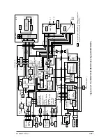 Preview for 307 page of Oki OKIFAX4550 Maintenance Manual