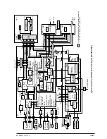 Preview for 308 page of Oki OKIFAX4550 Maintenance Manual