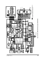 Preview for 309 page of Oki OKIFAX4550 Maintenance Manual