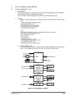 Preview for 310 page of Oki OKIFAX4550 Maintenance Manual