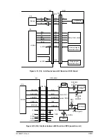 Preview for 319 page of Oki OKIFAX4550 Maintenance Manual