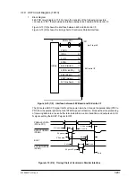 Preview for 324 page of Oki OKIFAX4550 Maintenance Manual