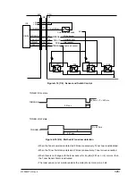 Preview for 326 page of Oki OKIFAX4550 Maintenance Manual