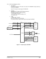 Preview for 329 page of Oki OKIFAX4550 Maintenance Manual