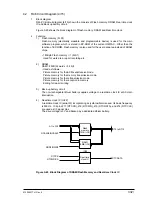 Preview for 332 page of Oki OKIFAX4550 Maintenance Manual