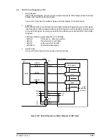 Preview for 335 page of Oki OKIFAX4550 Maintenance Manual