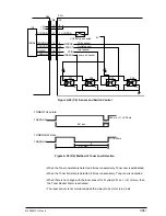 Preview for 345 page of Oki OKIFAX4550 Maintenance Manual