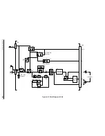 Preview for 360 page of Oki OKIFAX4550 Maintenance Manual