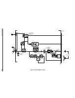 Preview for 363 page of Oki OKIFAX4550 Maintenance Manual