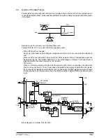 Preview for 364 page of Oki OKIFAX4550 Maintenance Manual