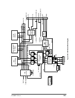 Preview for 366 page of Oki OKIFAX4550 Maintenance Manual