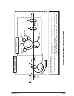 Preview for 370 page of Oki OKIFAX4550 Maintenance Manual