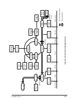 Preview for 371 page of Oki OKIFAX4550 Maintenance Manual