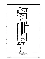 Preview for 385 page of Oki OKIFAX4550 Maintenance Manual