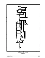 Preview for 400 page of Oki OKIFAX4550 Maintenance Manual