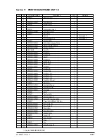 Preview for 450 page of Oki OKIFAX4550 Maintenance Manual