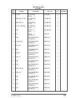 Preview for 458 page of Oki OKIFAX4550 Maintenance Manual