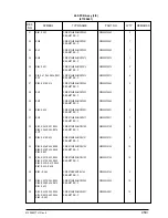 Preview for 459 page of Oki OKIFAX4550 Maintenance Manual