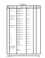 Preview for 460 page of Oki OKIFAX4550 Maintenance Manual