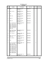 Preview for 461 page of Oki OKIFAX4550 Maintenance Manual