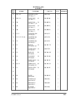 Preview for 462 page of Oki OKIFAX4550 Maintenance Manual