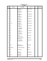 Preview for 463 page of Oki OKIFAX4550 Maintenance Manual