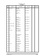 Preview for 464 page of Oki OKIFAX4550 Maintenance Manual