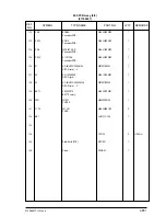 Preview for 465 page of Oki OKIFAX4550 Maintenance Manual