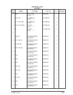 Preview for 467 page of Oki OKIFAX4550 Maintenance Manual