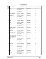 Preview for 468 page of Oki OKIFAX4550 Maintenance Manual