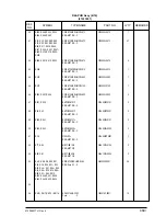 Preview for 469 page of Oki OKIFAX4550 Maintenance Manual