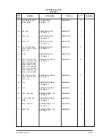 Preview for 470 page of Oki OKIFAX4550 Maintenance Manual