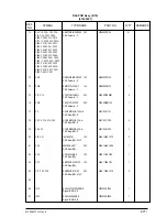 Preview for 471 page of Oki OKIFAX4550 Maintenance Manual