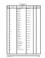 Preview for 472 page of Oki OKIFAX4550 Maintenance Manual