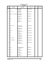 Preview for 473 page of Oki OKIFAX4550 Maintenance Manual