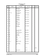 Preview for 474 page of Oki OKIFAX4550 Maintenance Manual