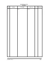 Preview for 475 page of Oki OKIFAX4550 Maintenance Manual